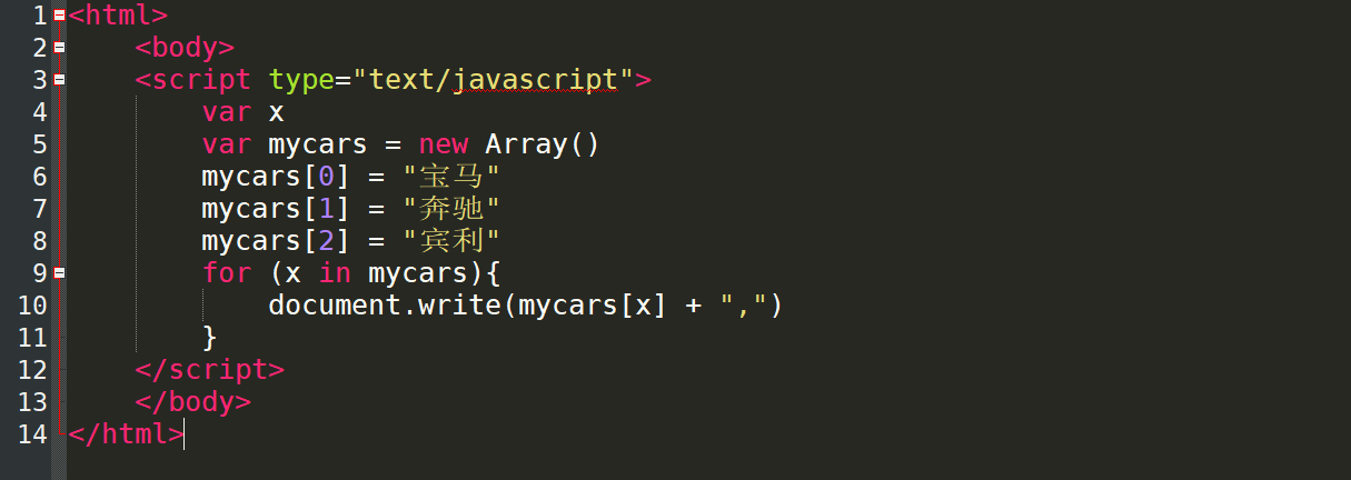JavaScript for...in 语句详解
