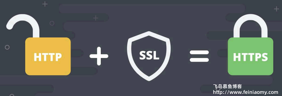 Let's encrypt教程,Let's encrypt免费证书,Let's encrypt获取证书,centos配置SSL,网站HTTPS教程