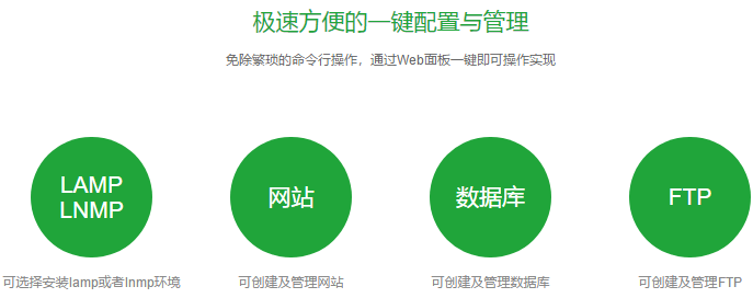 PHP环境安装,php环境搭建