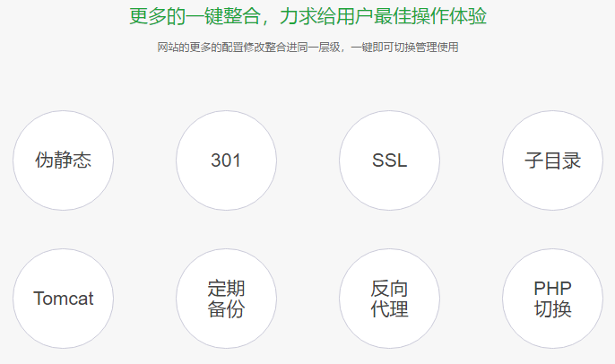 服务器操作面板