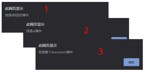 js中的冒泡事件详解